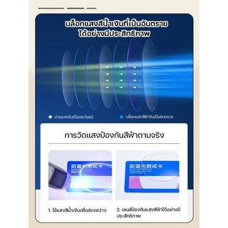 แว่นสายตายาว เลนส์ออโต้ UV400 เปลี่ยนสีโดยอัตโนมัติ แว่นตากรองแสง ภายใต้ดวงอาทิตย์ แว่นตาเปลี่ยนสี แว่นตา แว่นแฟชั่น