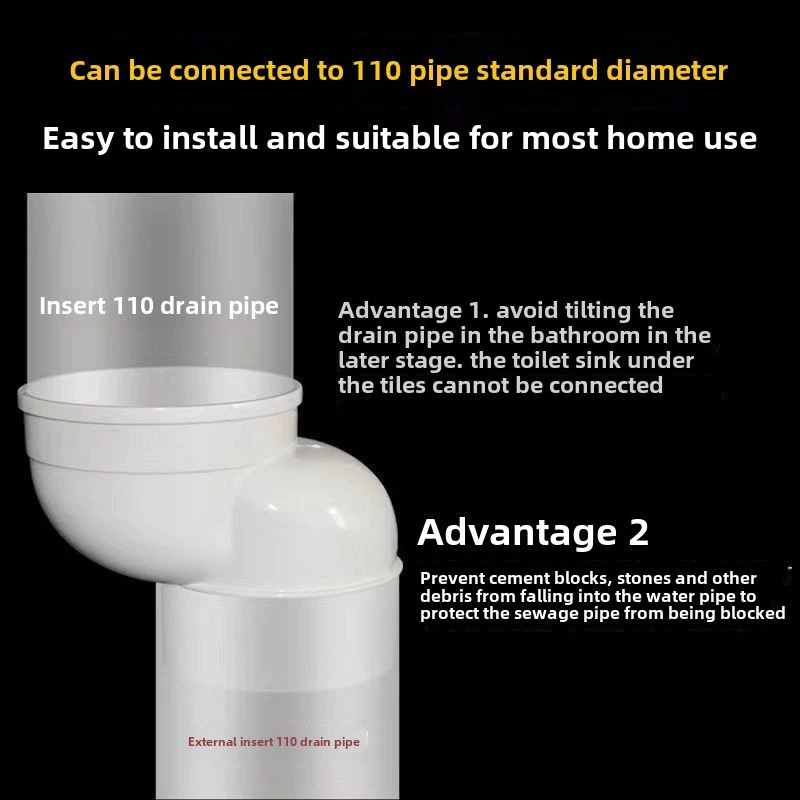 ท่อต่อชักโครก ท่อขยับ 2.5cm/5cm/7.5cm/10cm/12.5cm ตัวเชื่อมต่อหน้าแปลนชักโครก - รูปที่ 2