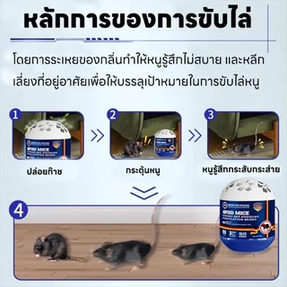 🐭แค่วาง หนูก็หายไป🏠 เจลไล่หนู ไล่หนู กำจัดหนู ยาไล่หนู 150g ไล่หนูตลอด 24 ชั่วโมง ผลิตจากธรรมชาติ
