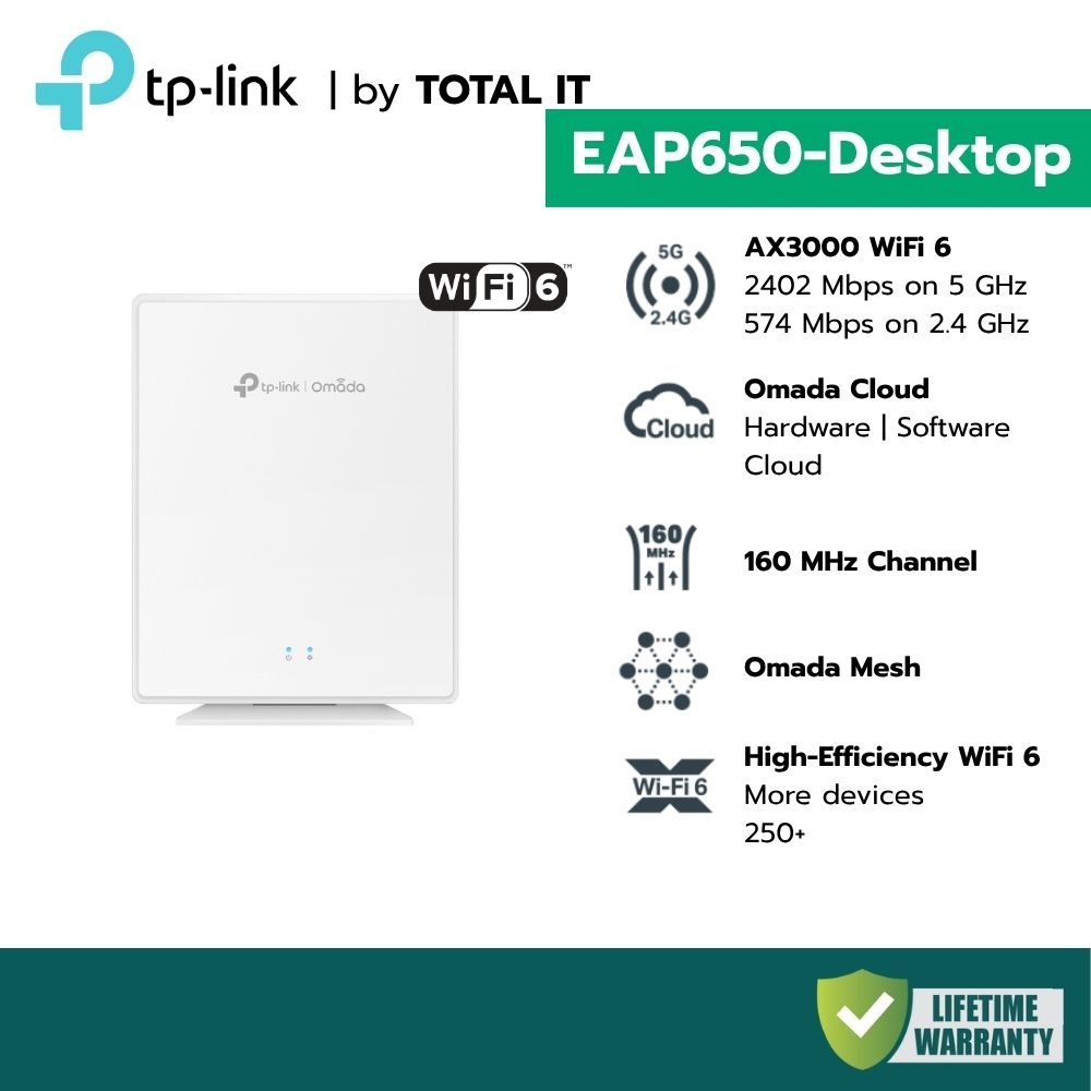 TP-LINK EAP650-Desktop Omada AX3000 Desktop Wi-Fi 6 Access Point