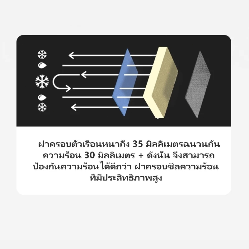 BASE OUT 26Lกล่องฉนวนกันความร้อนกลางแจ้งแคมป์ปิ้งกล่องเก็บความเย็นความจุขนาดใหญ่ - รูปที่ 2