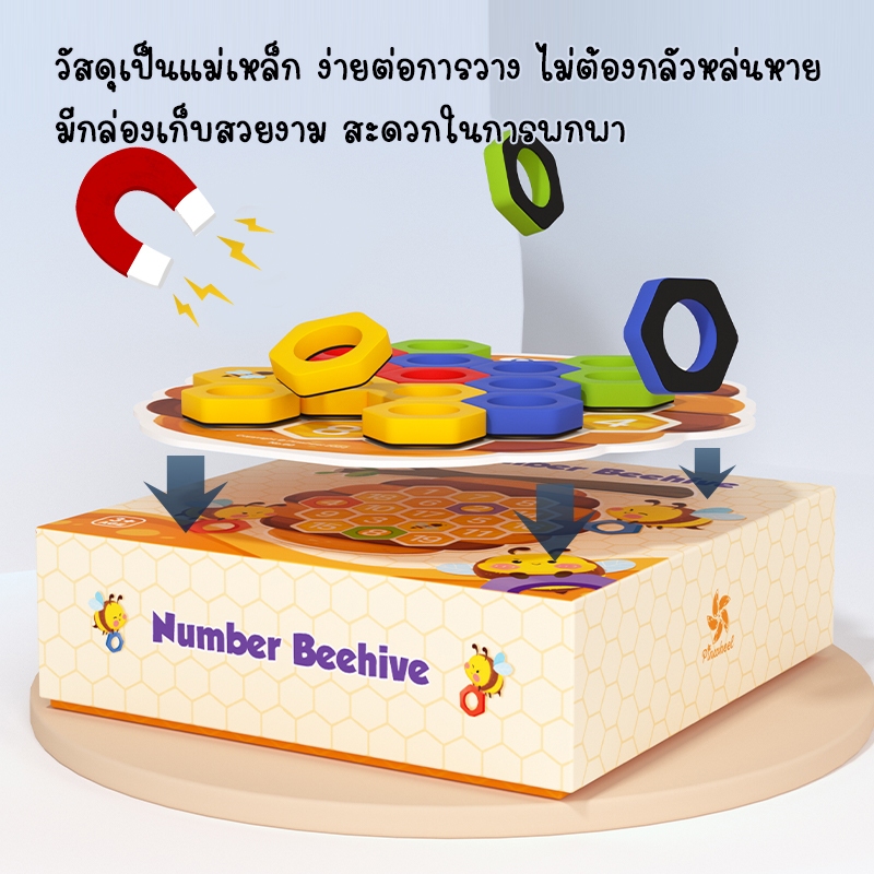 Pinwheel Number Beehive ของเล่นสอนคณิตศาสตร์ | ของเล่นเสริมพัฒนาการ ของเล่นเด็ก - รูปที่ 2