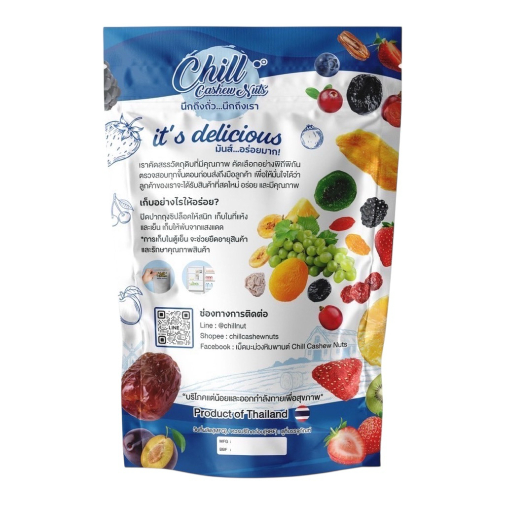 รูปภาพ 2