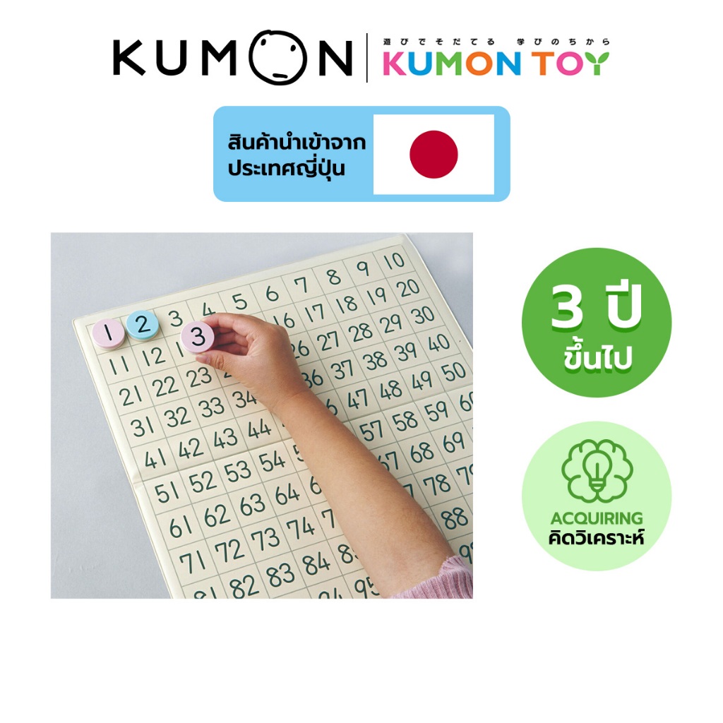 Kumon لوح أرقام مغناطيسي 1-100 — صورة 4