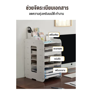 ชั้นเก็บเอกสาร จัดระเบียบบนโต๊ะทำงาน ที่ใส่กระดาษA4 ที่ใส่หนังสือ ที่ใส่สมุด ชั้นจัดเก็บ ที่ใส่แฟ้ม ถาดใส่a4