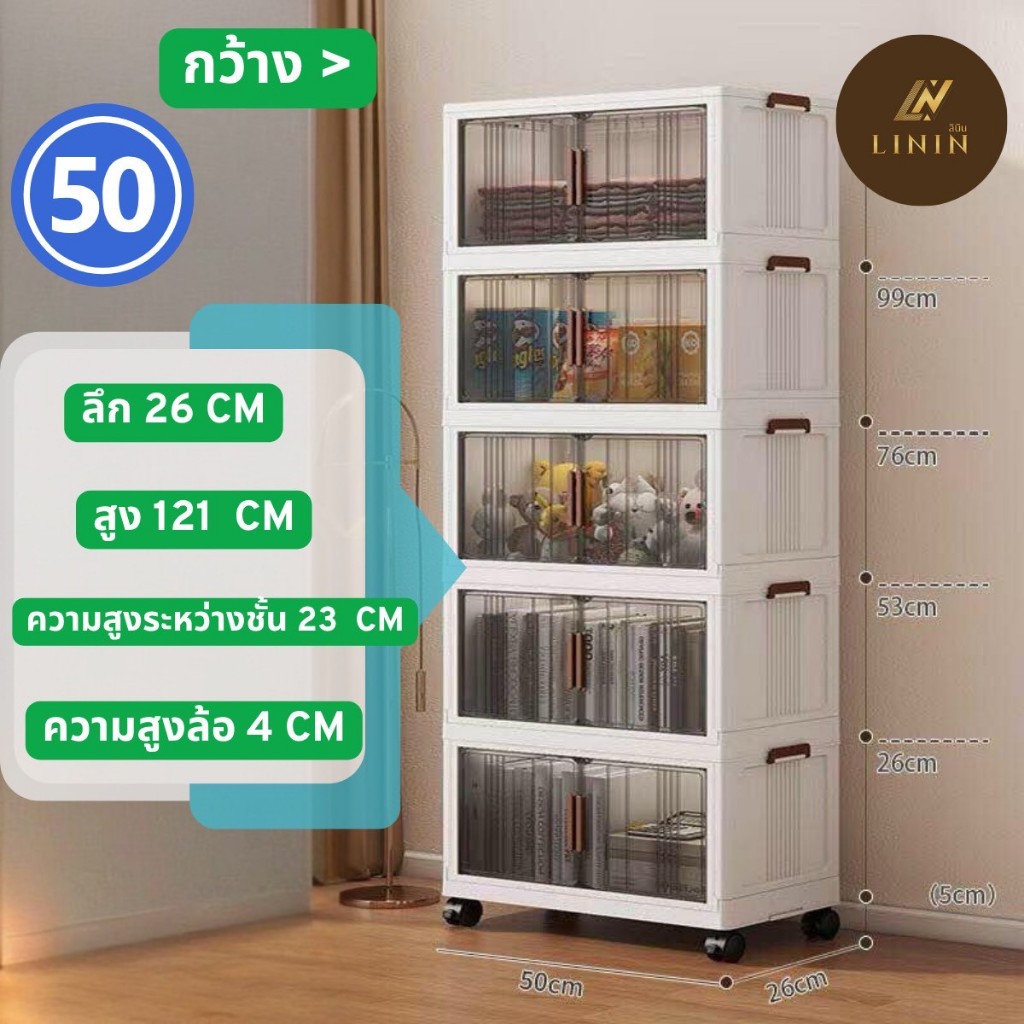 ชั้นเอนกประสงค์ รหัส z5025 (50*27*126) ชั้นเก็บเสื้อผ้า ชั้นเก็บของพลาสติก  ชั้นแบบประตูเปิดปิดได้