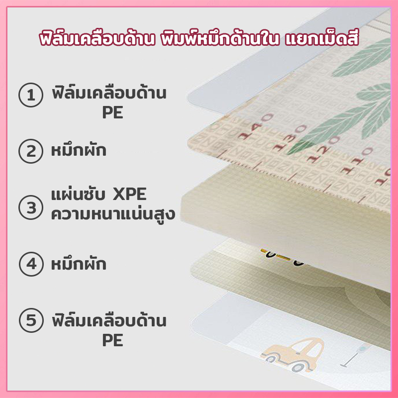 เสื่อรองคลานขนาด 2.2cm แบบหนา XPE พับได้ กันน้ำ แผ่นใหญ่ เสื่อ แผ่นรองคลาน แบบพับได้ กันน้ำ รูปที่ 6