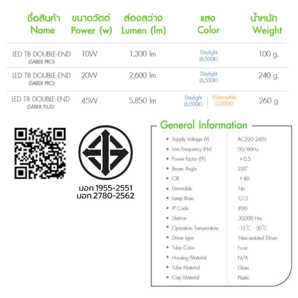 Liton หลอดไฟ LED T8 Double-Ended แสงขาว มาพร้อมสวิตข์ รุ่น SABER PLUS & PRO 10w 20w 45w ประกันศูนย์ - รูปที่ 2