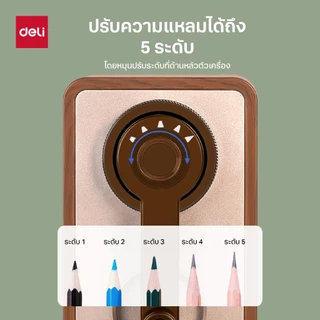กบเหลาดินสอหมุนมือ ทรงเหลี่ยม Deli รุ่น 71160 มี3สี(ดำ/น้ำตาล/ขาว) (จำหน่าย 1 ชิ้น)
