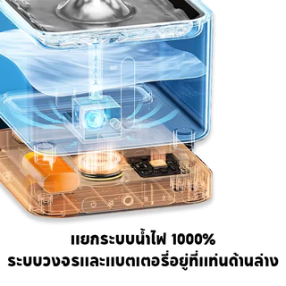 [รับประกัน 2ปี] น้ําพุแมวไร้สายอัตโนมัติ 7000mAh ใหม่ล่าสุด แยกระบบน้ำไฟ การฆ่าเชื้ออัตโนมัติ