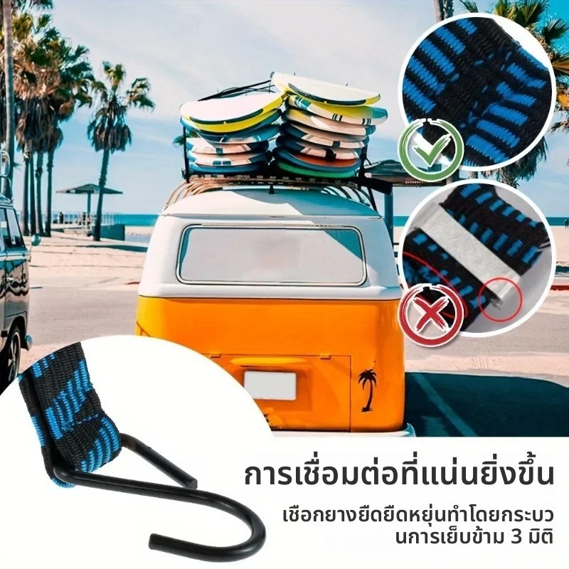 iuggyit สายรัดของ สายรัดรถบรรทุก สายรัดก๊อกแก๊ก ขนาด 1/2เมตร ใช้สำหรับรัดสิ่งของต่างๆได้ สะดวกพกพา แข็งแร็งทรทาน ราคา ถูกที่สุด ดีลบีเคเค แกลเลอรีภาพที่ 4