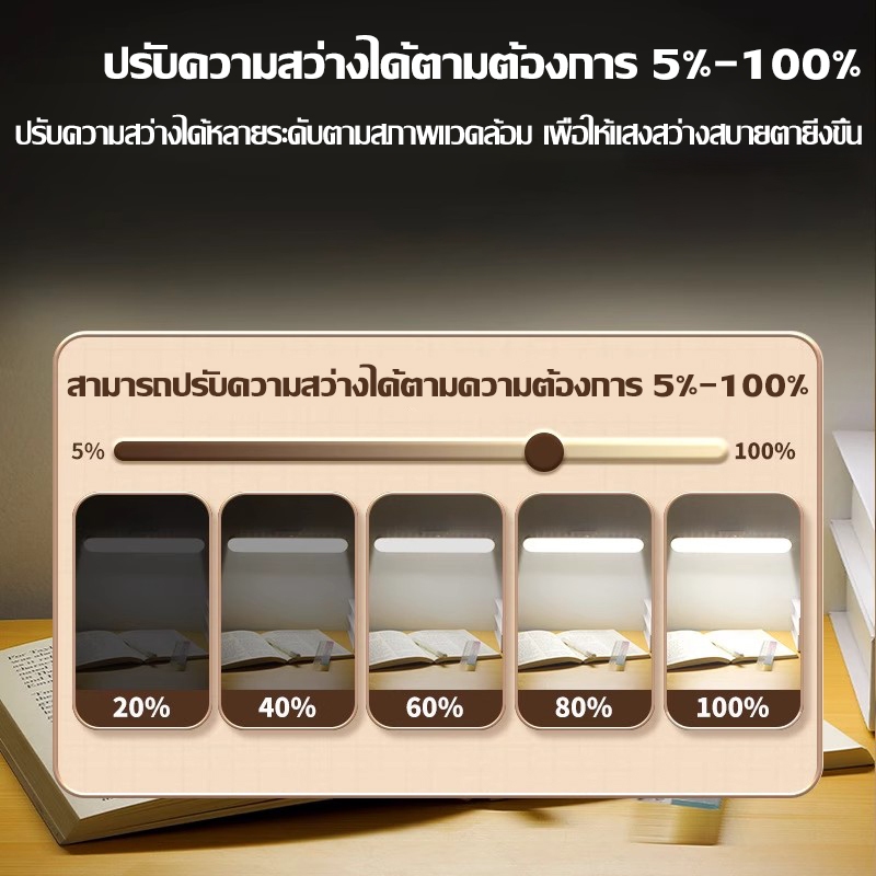 โคมไฟติดหัวเตียง โคมไฟตั้งโต๊ะ LED แม่เหล็กติดผนังห้องนอน ปุ่มชาร์จ USB ไฟข้างเตียง ปรับได้ 3 แสง  table lamp รูปที่ 7