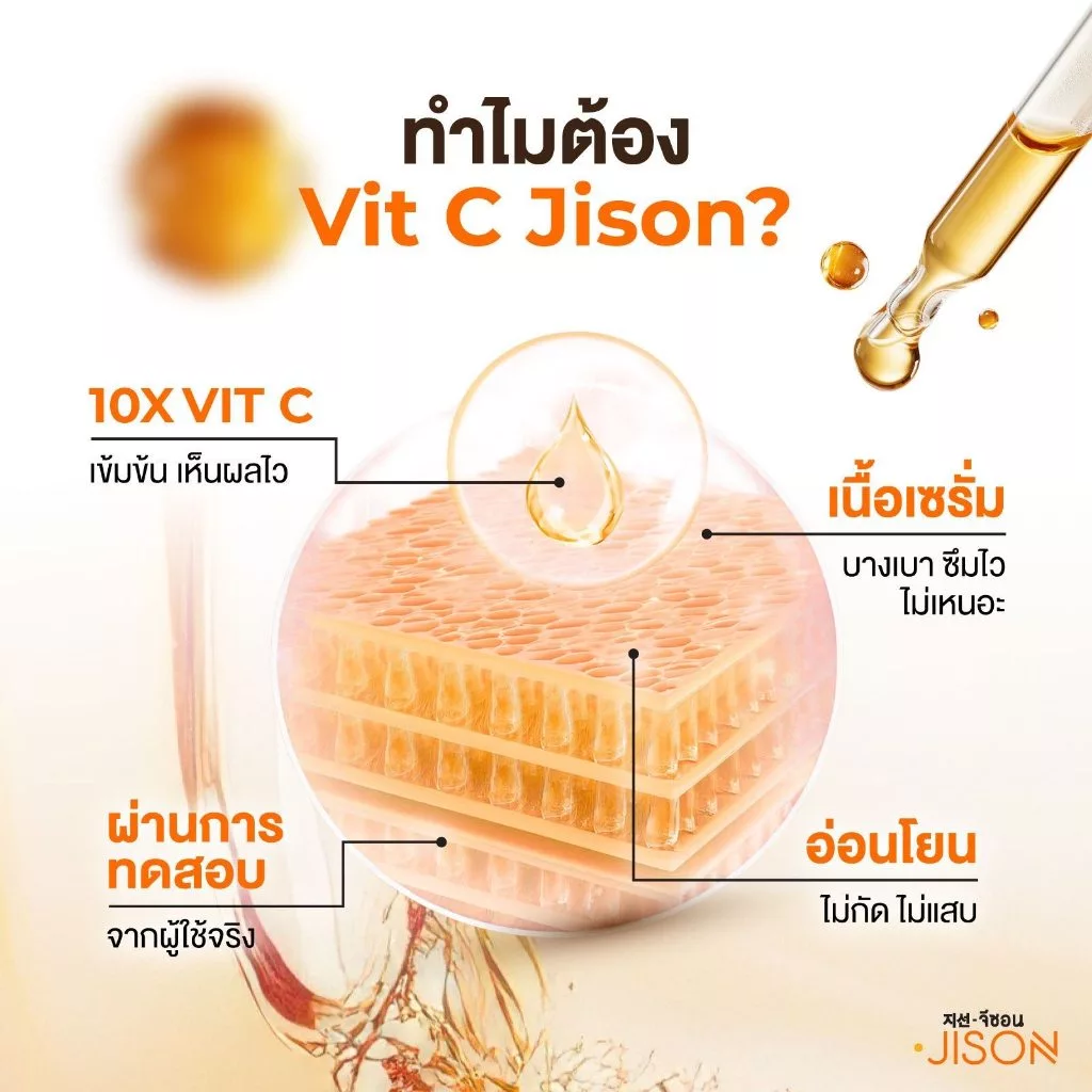 [ราคาพิเศษ 5 ชิ้น] Jison Nano 10X Vit C Serum 15ml. จีซอน เซรั่มวิตามินซี ผิวใสออร่า ลดฝ้ากระ รอยสิว เซรั่มจีซอน thumbnail 7