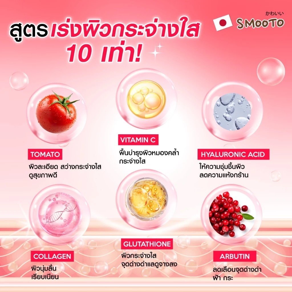 (30g/หลอด) Smooto Tomato Super White Serum สมูทโตะ โทเมโท คอลลาเจน ซูเปอร์ ไวท์ เซรั่ม [5448] ราคา ถูกที่สุด ดีลบีเคเค แกลเลอรีภาพที่ 3
