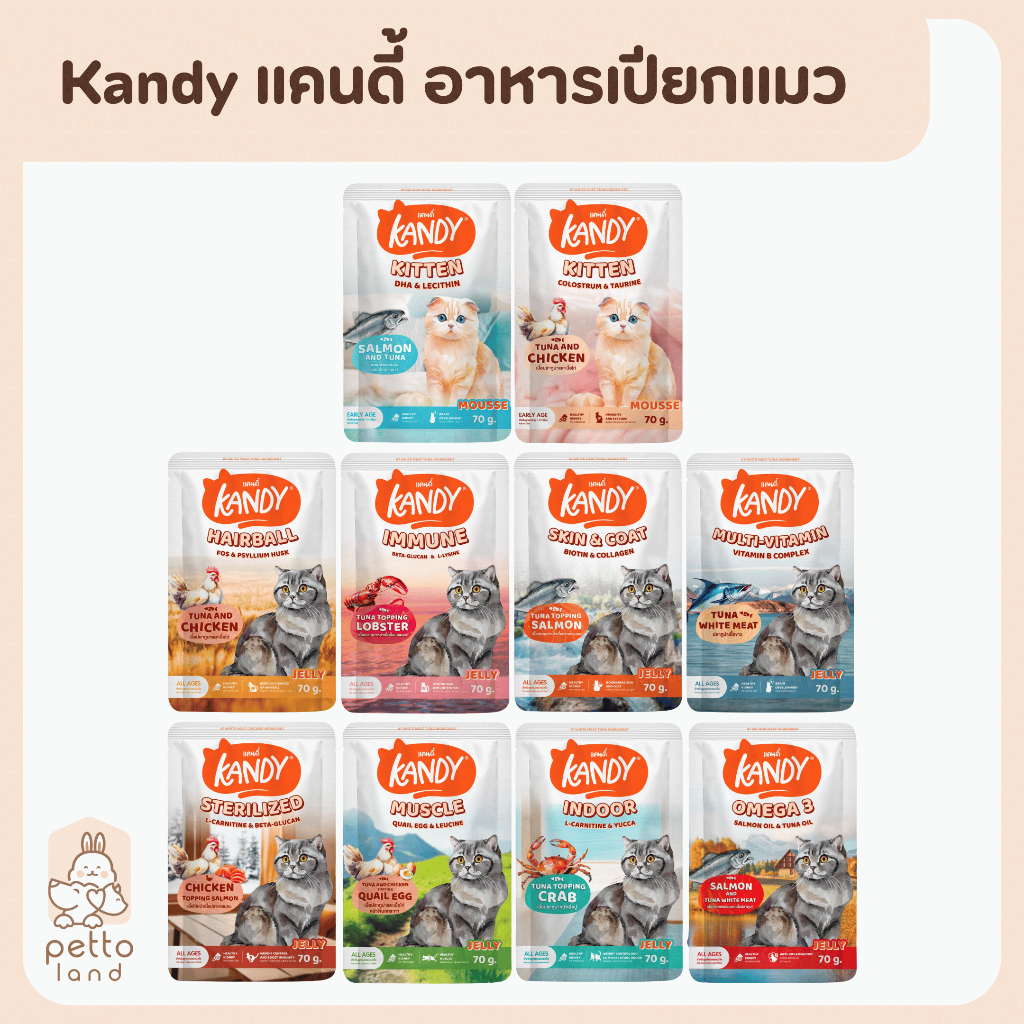 Kandy Pouch [ซอง] แคนดี้ อาหารเปียกแมว ขนาด 70g