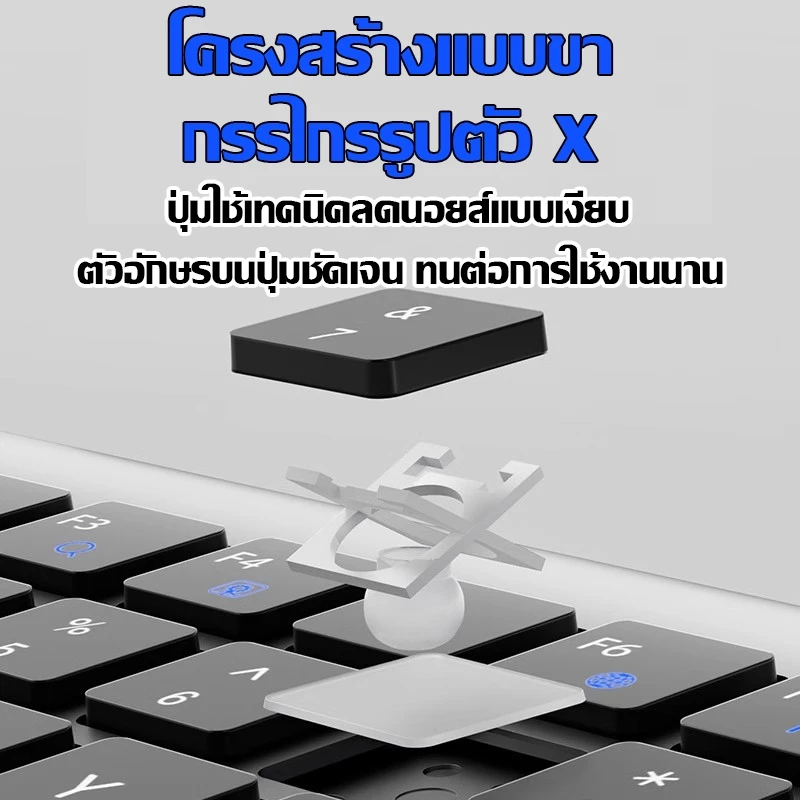 คีย์บอร์ดไร้สาย บลูทูธ พร้อมเมาส์ รองรับหลายอุปกรณ์ thumbnail 5