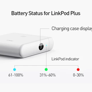 iWALK LinkPod Plus แบตสำรองหัวชาร์จไร้สายพร้อมเคสชาร์จความจุ 13500mAh ชาร์จเร็ว 20WFastCharge :White