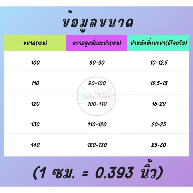 เสื้อกล้ามแขนกุดเด็กผู้หญิง เสื้อเด็กแฟชั่น สีพื้น ทรงห้าแฉก สไตล์เกาหลี ไซส์100-140 ราคา ถูกที่สุด ดีลบีเคเค แกลเลอรีภาพที่ 8