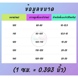 เสื้อกล้ามแขนกุดเด็กผู้หญิง เสื้อเด็กแฟชั่น สีพื้น ทรงห้าแฉก สไตล์เกาหลี ไซส์100-140