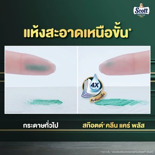 (อยู่ระหว่างเปลี่ยนแพ็คเกจ) [รวม48ม้วน]สก๊อตต์ คลีนแคร์ พลัส กระดาษชำระทิชชู่ หนา4ชั้น Scott Clean Care Plus Tissue 4Ply