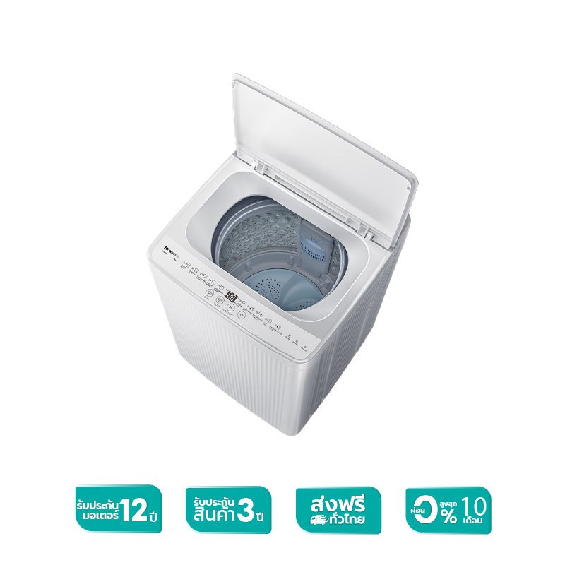 รูปภาพ 4