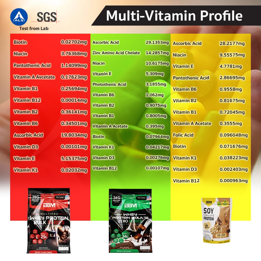 BBM Whey Isolate Zero 34G เวย์โปรตีน กล้ามและออกกำลังกาย ไอโซเลท วิตามิน13 รสช็อกโกแลต กรดอะมิโน18ชนิด WPI-CASEIN PreBio - รูปที่ 7