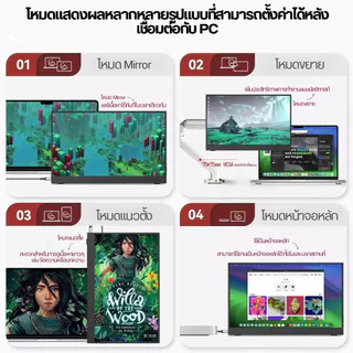 [ส่งด่วน] Intehill : จอมอนิเตอร์ พกพา F15NA ขนาด 15.6 นิ้ว อัตราส่วน 16:9 Full HD จอเกมมิ่งสำหรับ PS5 Nintendo PC