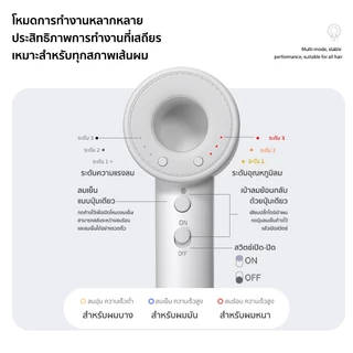 CoolAStyler รุ่น CA-V11 ไดร์เป่าผมแรงลมสูง 110,000 รอบ/นาที ไอออนลบ100ล้าน ลมร้อน-เย็น ดีไซน์พรีเมียม แรงลมทรงพลัง