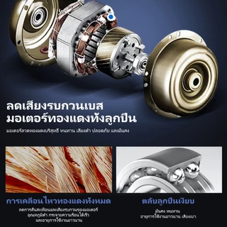 AOQU เครื่องดูดควัน 4นิ้ว 6นิ้ว 8นิ้ว 10นิ้ว พัดลมดูดอากาศ เสียงรบกวนต่ำ พลังแรงลมสูง พัดลมระบายอากาศ พัดลมห้องครัว