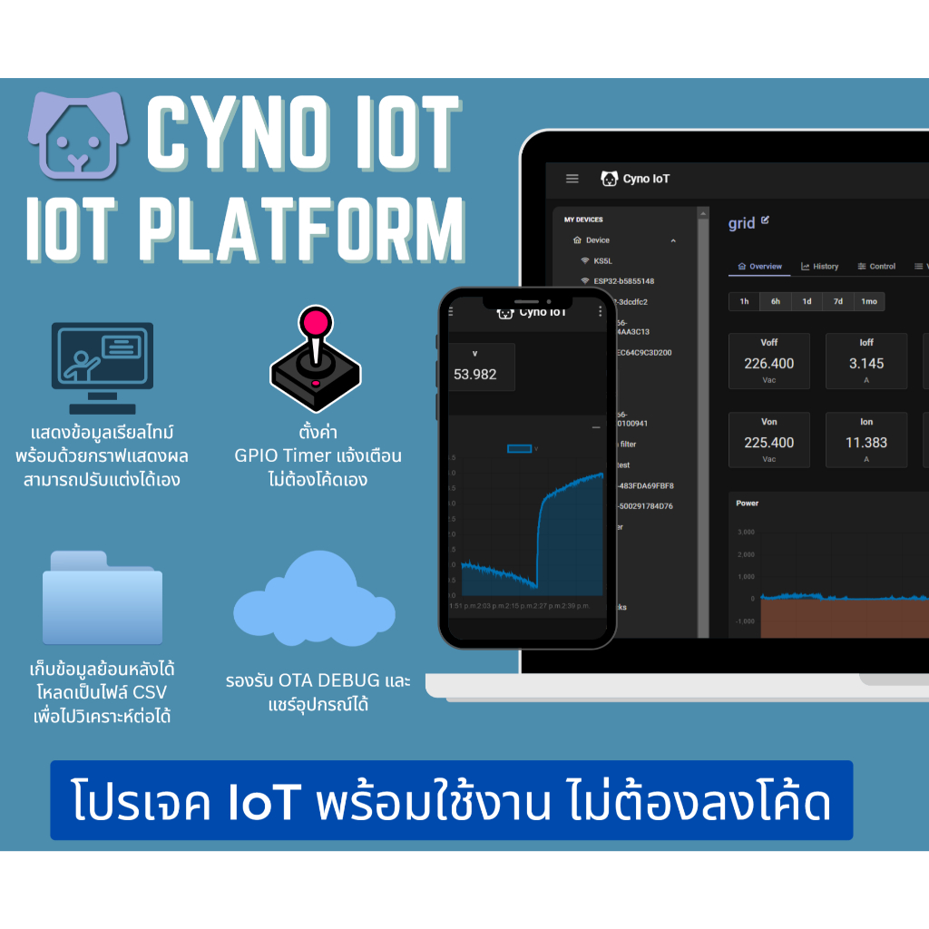 ชุดวัดและบันทึกค่าไฟฟ้า 3 เฟส ออนไลน์ (200A-1000A) ผ่านแพลตฟอร์ม cynoiot | 3 Phase AC power meter ชุด IoT มิเตอร์ไฟฟ้า ราคา ถูกที่สุด ดีลบีเคเค แกลเลอรีภาพที่ 3