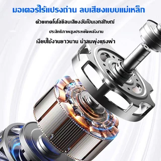 🧊วินาทีลดลง16°🧊พัดลมมือถือไร้สายแบบพกพา 60,000mAh มอเตอร์ลดเสียงจากเยอรมัน ปรับความเร็วได้100ระดับ จอแสดงผลพลังงาน LED