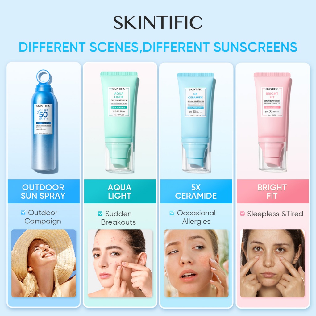SKINTIFIC Niacinamide Brightening Serum Sunscreen SPF50+ PA++++ ไบรท์เทนนิ่ง ซันสกรีน กันแดด ครีมกันแดด สำหรับผิวบอบบาง รูปที่ 3