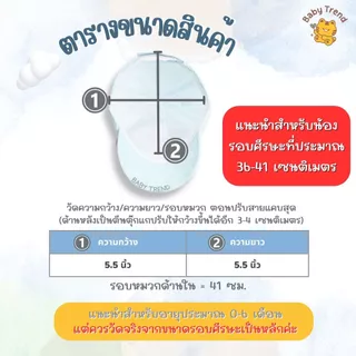หมวกแก็ปเด็กอ่อน รอบศีรษะ 36-40 เซนติเมตร ปักลายน่ารัก