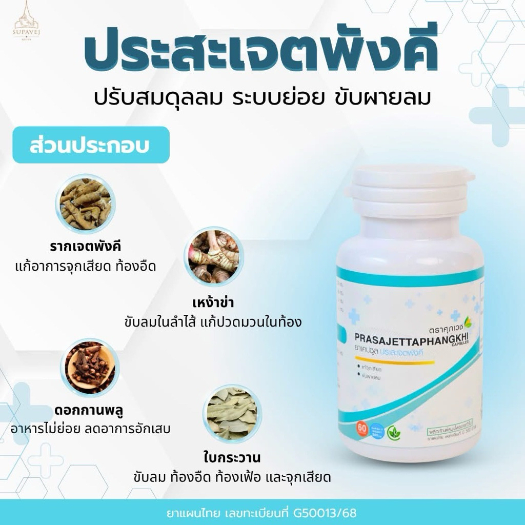 ประสะเจตพังคี(กรดไหลย้อน) by สมุนไพรหมอศุภ