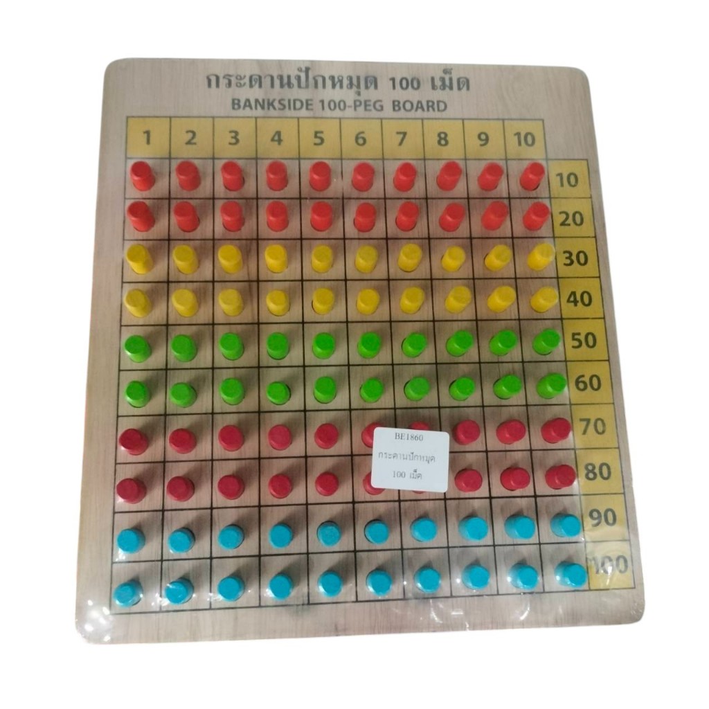 หมุด กระดานปักหมุด 50หมุด/100 หมุด ส่งคละสี  (MADE IN THAILAND) ของเล่นเด็ก
