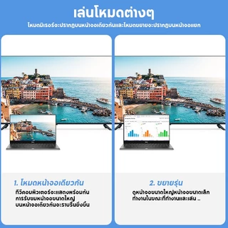 สายแปลง สายอะแดปเตอร์แปลง HD to DVI การส่งสัญญาณแบบสองทิศทาง สลับสองทาง DVI to HD 24 + 1 Full HD1080P*1920