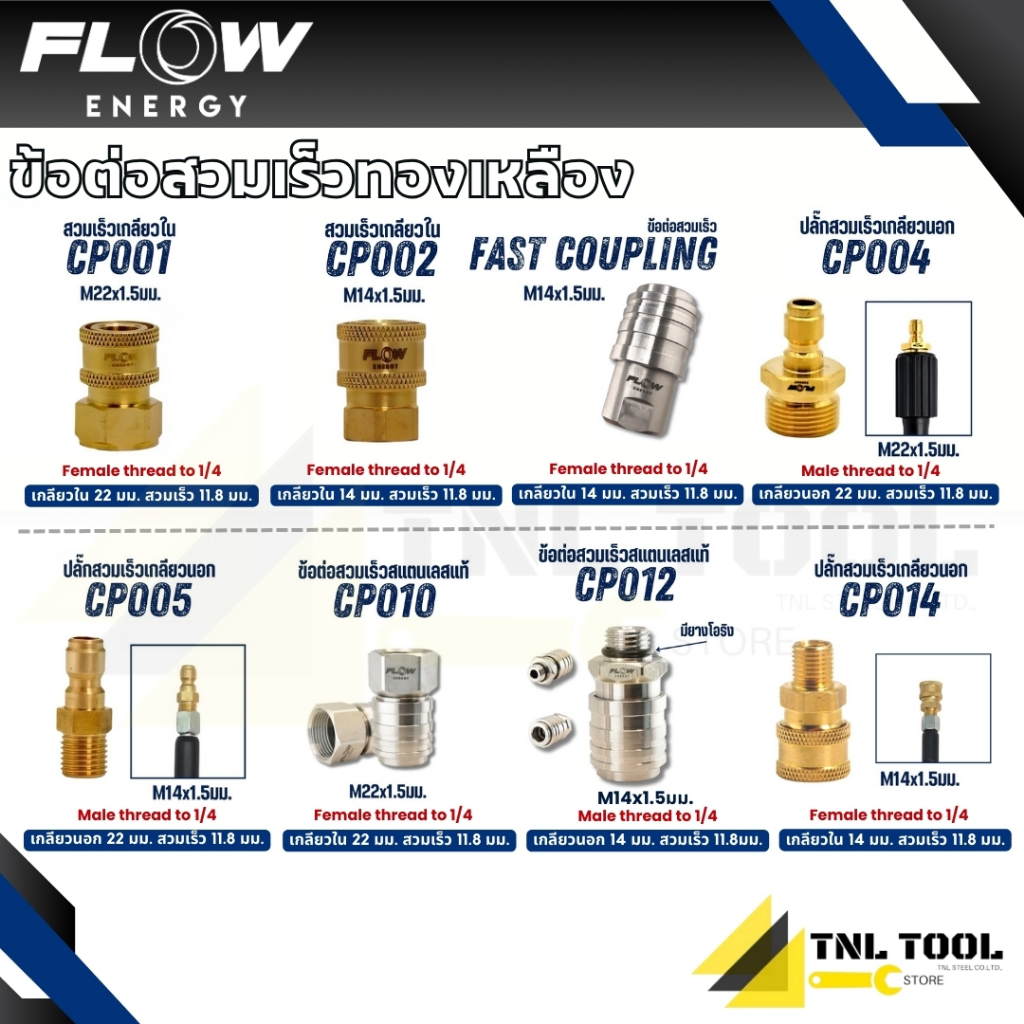 ข้อต่อสวมเร็วทองเหลือง / สแตนเลส เกลียวใน - เกลียวนอก (ขายแยกชิ้น) Flow Energy