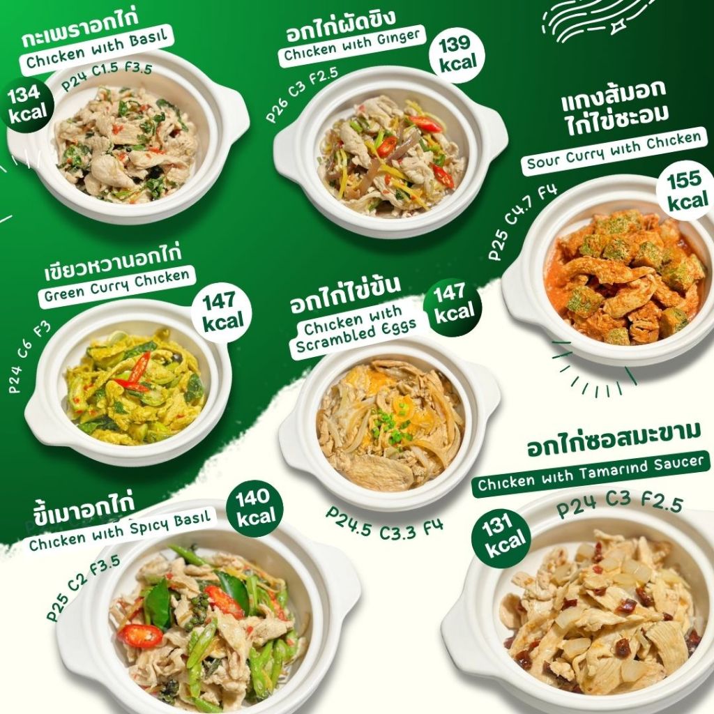 อาหารคลีน อกไก่ 7 วัน 21 มื้อ โปรตีนสูง อกไก่นุ่ม อิ่มนาน คุมแคล พร้อมทาน | Clean with Mom (ส่งฟรี) รูปที่ 4