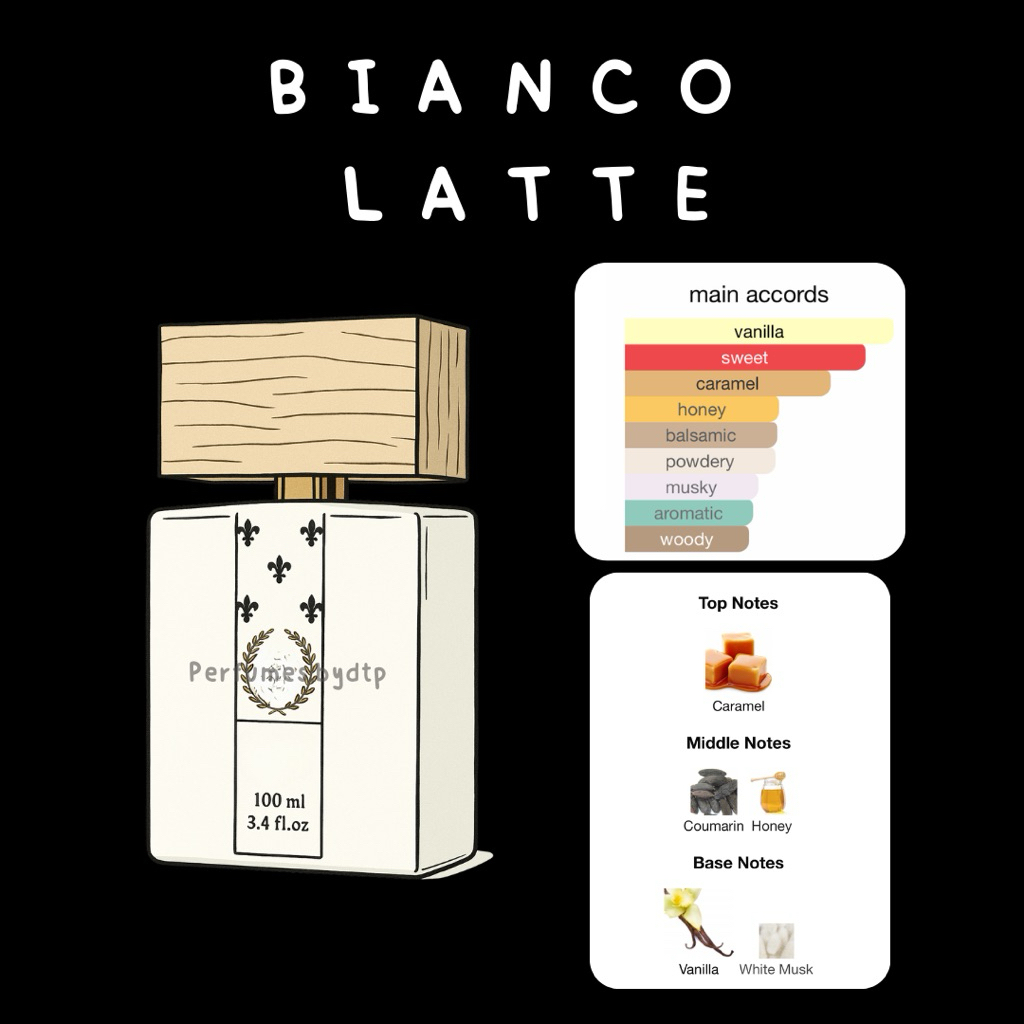 น้ำหอมแบ่งขาย bianco latte