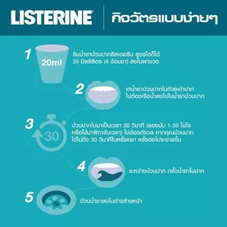 ลิสเตอรีน น้ำยาบ้วนปาก คิดส์ เบอร์รี่ ชิลด์ 250มล. สำหรับเด็ก