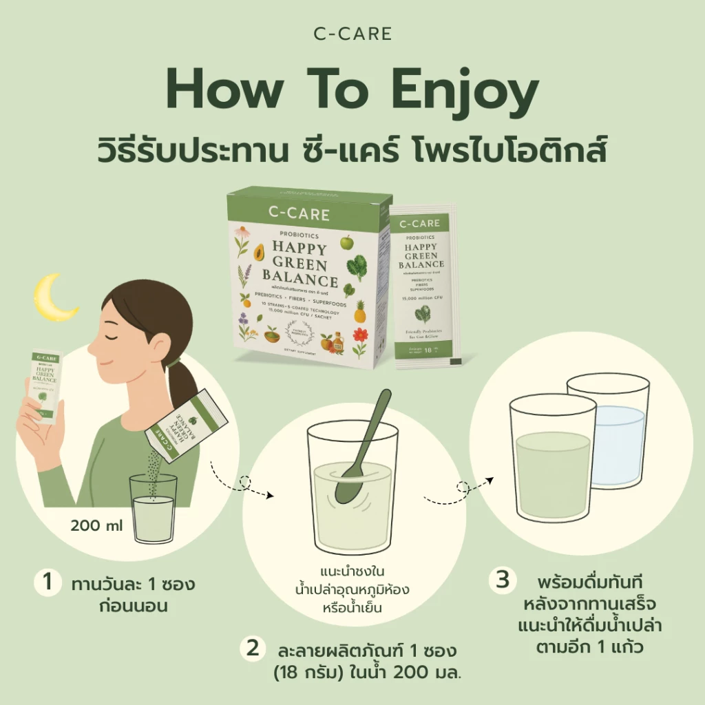 ซี-แคร์ โพรไบโอติกส์ ขนาดทดลอง (ซองเล็ก) thumbnail 8