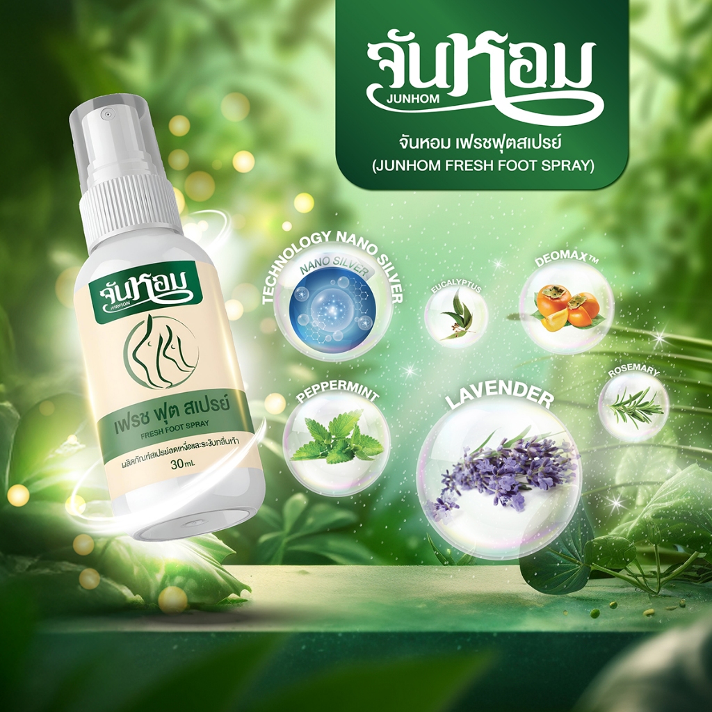 รูปภาพ 2