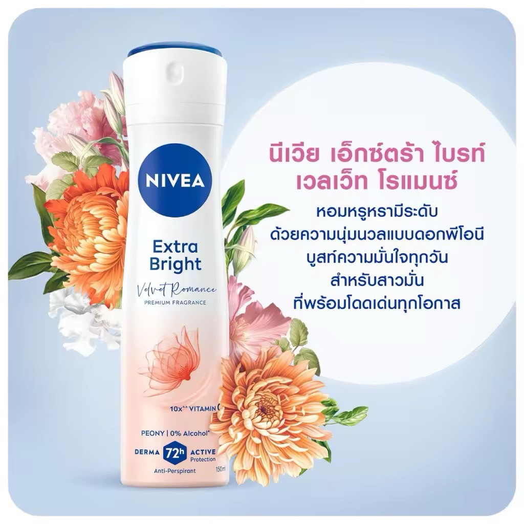 สินค้าใหม่! นีเวีย สเปรย์ 150มล. (exp.28) รูปที่ 5