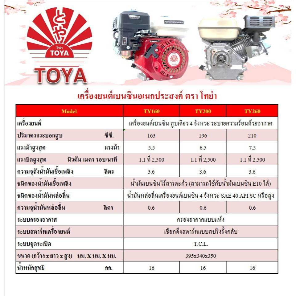 TOYA เครื่องยนต์เบนซินอเนกประสงค์ รุ่น TY 160 , TY 200 และ TY260