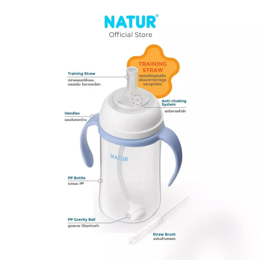 NATUR เนเจอร์ INFINIT ขวดนม อินฟินิท ขวดนมหัดดูด PES 9oz มีแขนจับ ลายอวกาศ (ฟรีแปรงล้างหลอด) รูปที่ 5