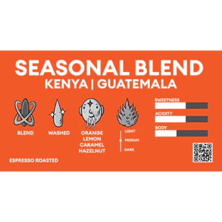 [New] Seasonal Blend เมล็ดกาแฟเบลนคั่วกลาง สู้นม โทน Lemon Caramel Hazelnut | MOTMOT COFFEE