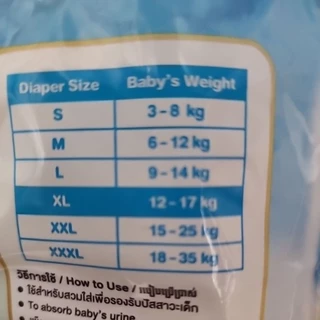 (1ห่อ) ห่อจัมโบ้ Mamy Poko pants Premium perfect dry มามี่โพโค แพ้นท์ กางเกงผ้าอ้อมสำเร็จรูป