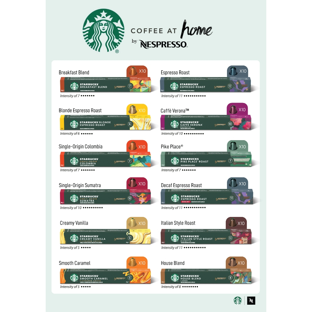 ‼️NEW STOCKS‼️กาแฟแคปซูลสตาร์บัคส์ Starbucks by Nespresso ~ 1 กล่องมี 10 แคปซูล