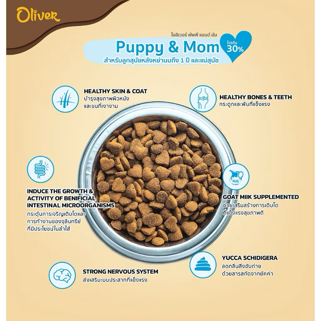 Oliver Dog Food อาหารสุนัข โอลิเวอร์  ถุง 1 กิโลกรัม ถุงแบ่งจากโรงงาน Oliver Dog 1kg รูปที่ 6