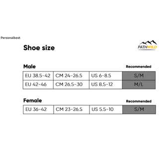 PERSONALBEST PERFORMANCE SOCK NO SHOW ถุงเท้าข้อสั้น สำหรับวิ่ง ออกกำลังกาย กระชับเท้า ไร้รอยต่อลดการระคายเคือง ระบายดี